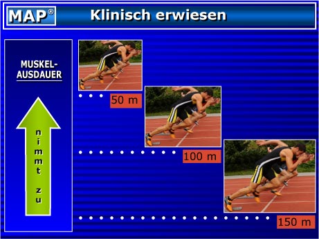 clinically proven to increase endurance