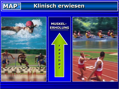 clinically proven to reduce recovery time