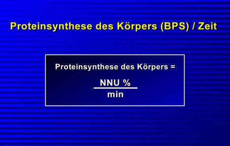 Calculate BPS over time
